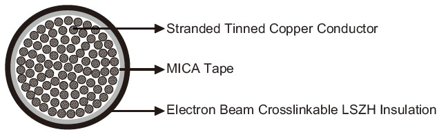 Click to view the big picture